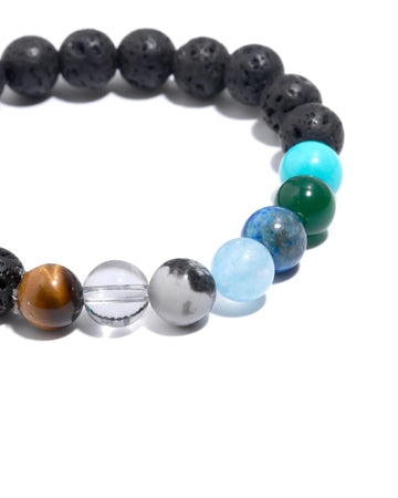 SEVEN CHAKRA HEALING BRACELET